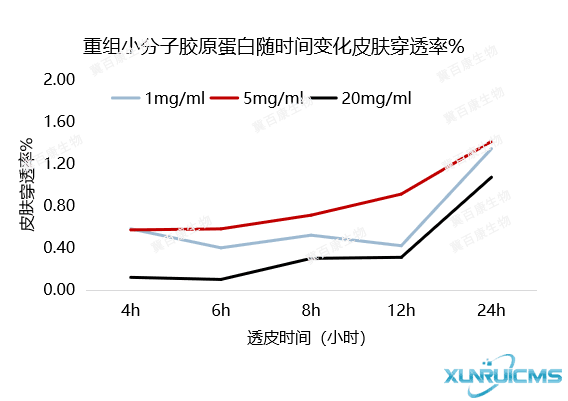 微信圖片_20241030135558